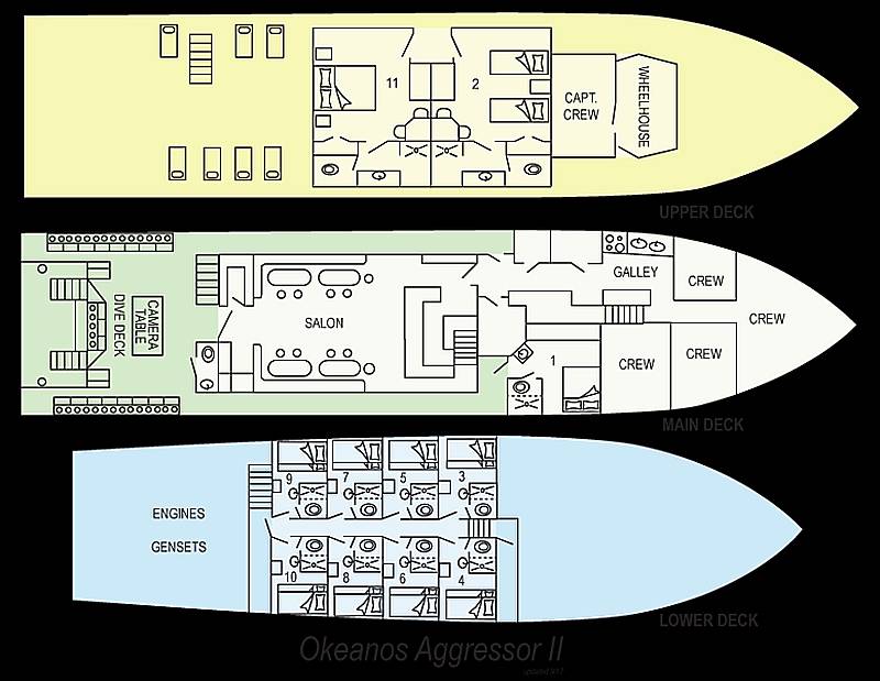 Tauchsafari Costa Rica | Okeanos Aggressor 2 Tauchschiff  | Deckplan & Schiffsgrundriss  Oberdeck, Hauptdeck, Unterdeck