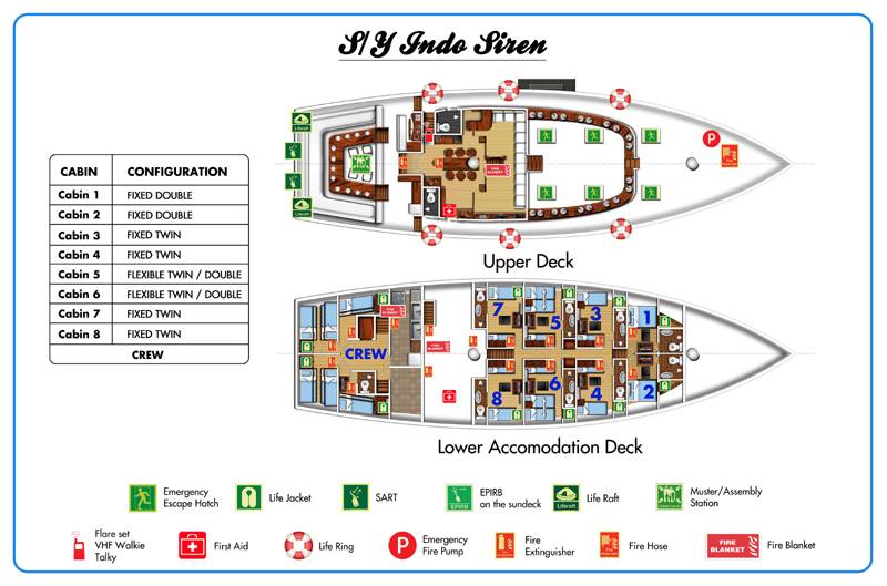 Tauchsafari Indonesien | Indo Siren Tauchschiff | Deckplan & Grundriss Ober- & Unterdeck Kabine 1 - 8