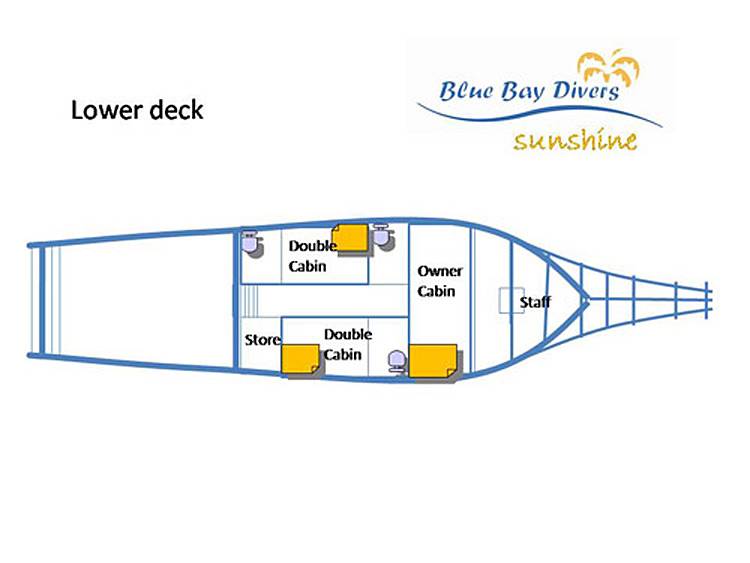 Tauchsafari Indonesien | KLM Sunshine Tauchschiff | Unterdeck: Deckplan & Grundriss