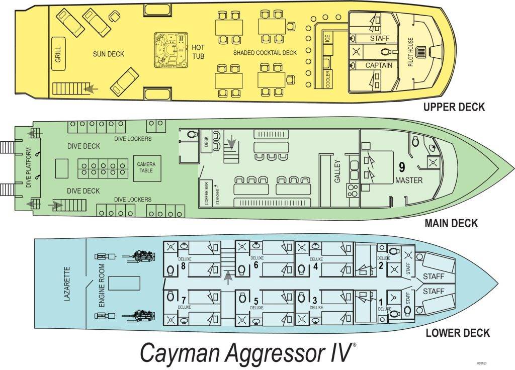 Cayman Aggressor Iv 3