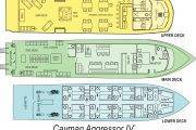 Cayman Aggressor Iv 3