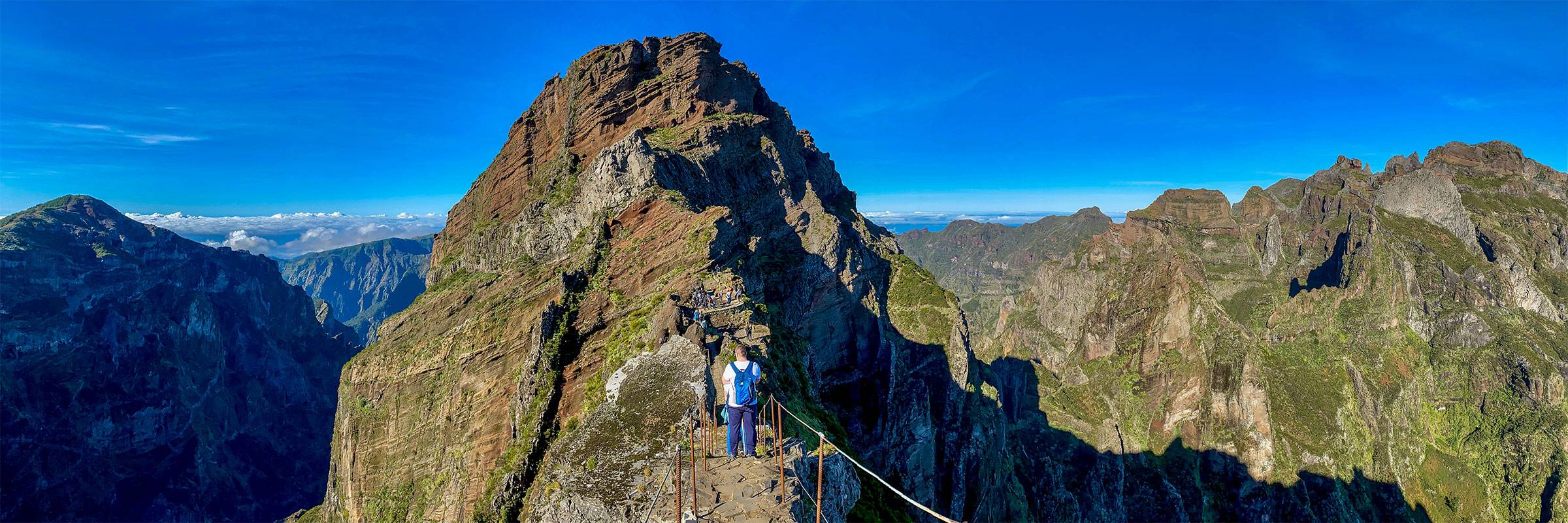 Madeira Aktiv